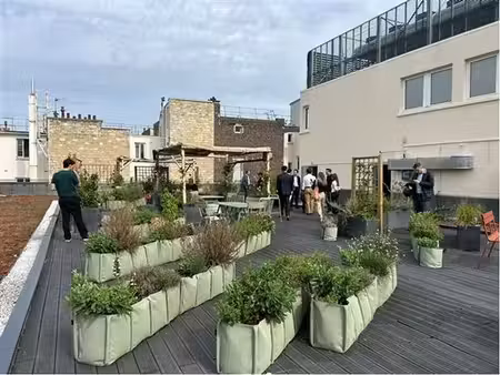 location bureau paris 16ème (75016) 1 427 m²
