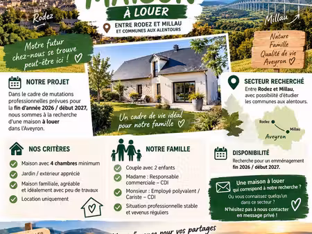 ? recherche maison – aveyron – rodez / millau ?