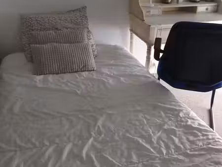 chambre d'étudiant mérignac centre