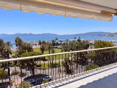 appartement de prestige en vente cannes  france