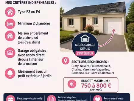 ? recherche urgente – maison à louer pour raison médicale  je recherche activement et séri
