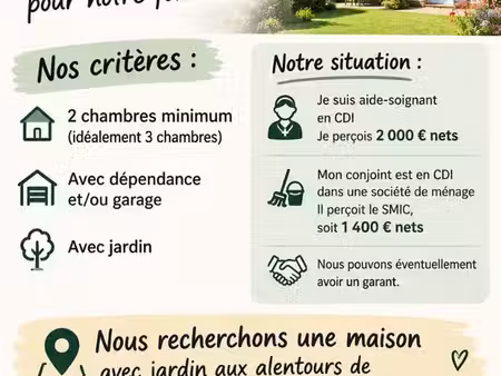 recherche maison f3