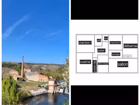 colocation à louer