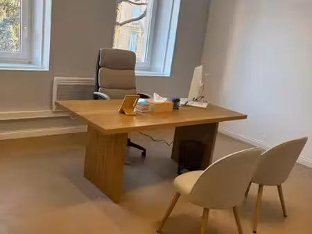 partage de bureau
