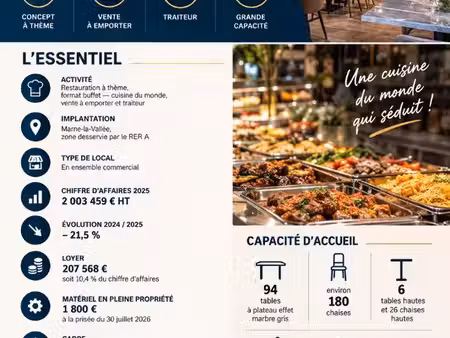restaurant lognes