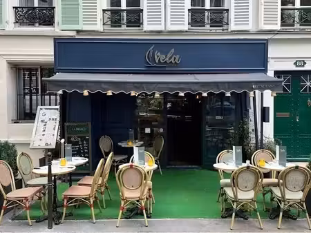 location commerce 170m²