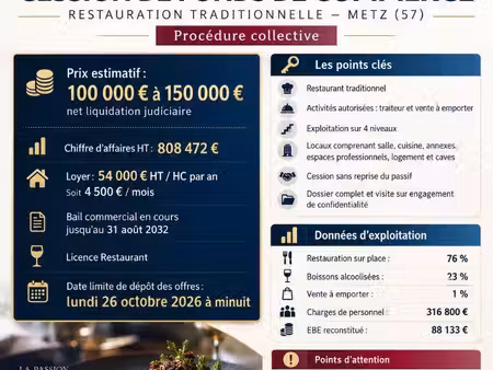 boutique à vendre
