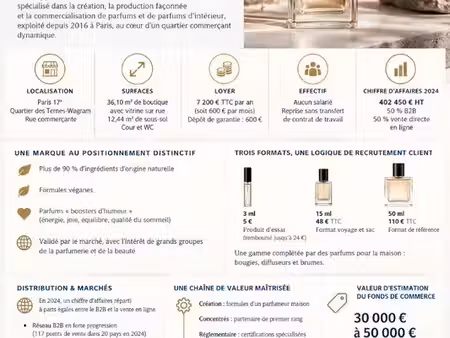 fonds de commerce  parfumerie 49 m² paris