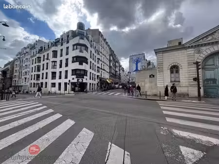 boutique 56 m² paris