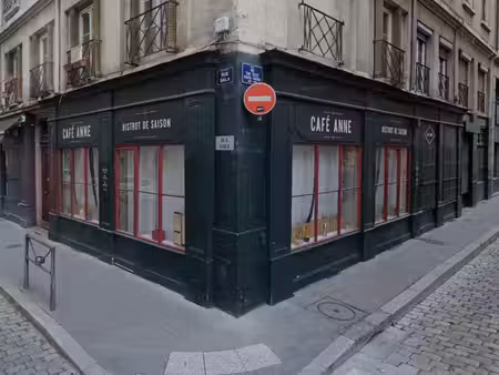 location commerce 84m²