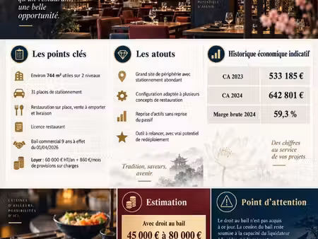 restaurant 744 m² carpentras