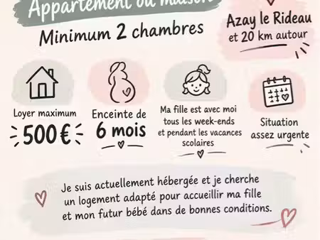 urgent logement