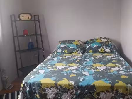 chambre à louer chez l'habitant