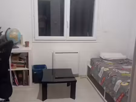 location meublée etudiants