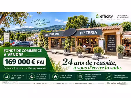 restaurant 63 m²
