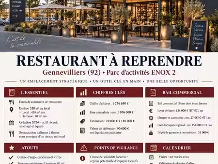 restaurant 538 m² gennevilliers
