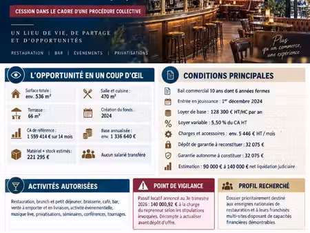 brasserie  fonds de commerce 470 m² gennevilliers