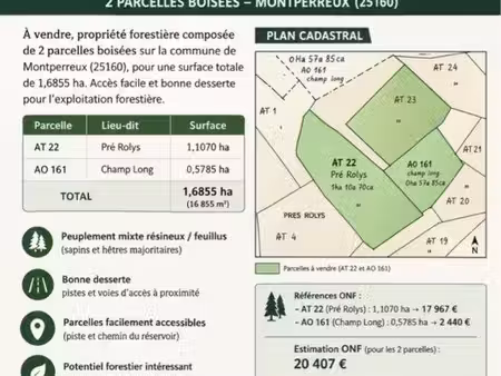 2 parcelles boisées