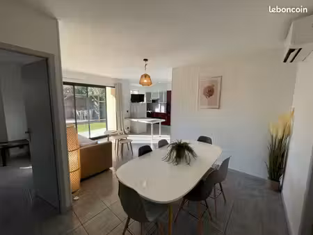 location meublée toutes charges comprises