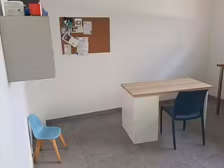 location bureau médical ou paramédical