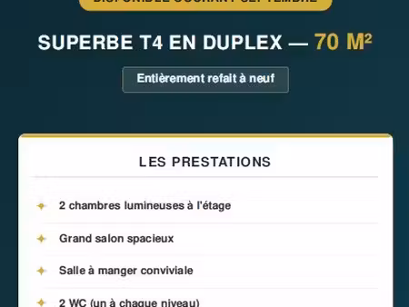 duplex 70 m²