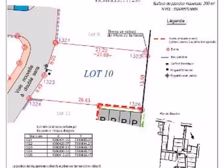 terrain 321 m² marennes