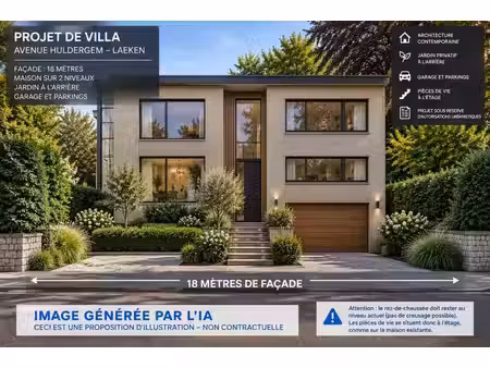 avenue huldergem - terrain à bâtir de 5 a 15ca