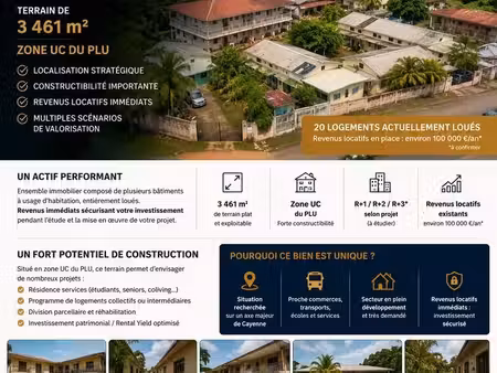 terrain 3 461 m² cayenne