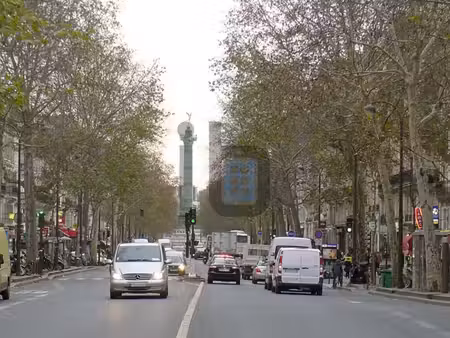 location commerce paris 75003 200m²