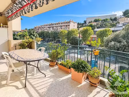 achat : appartement (06500)