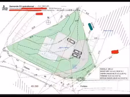 terrain secteur jouvencelles