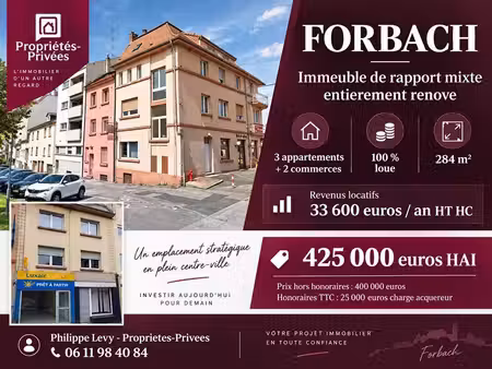 local commercial à vendre