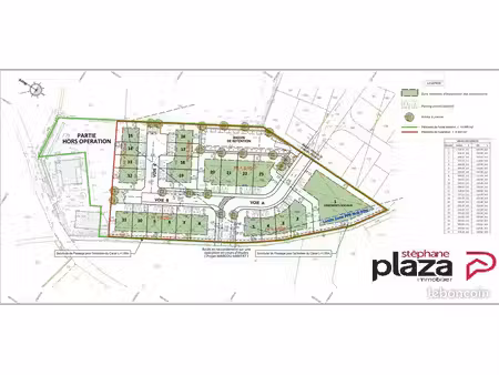 terrain 309 m² pezilla la riviere