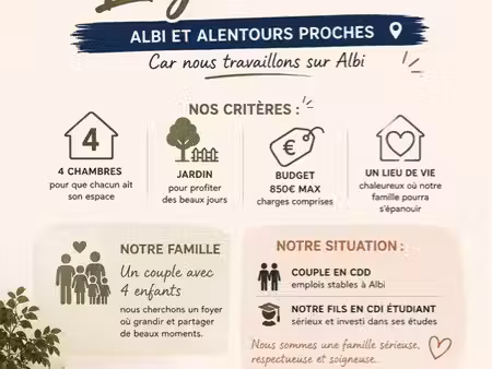 urgent recherche maison 4 chambres