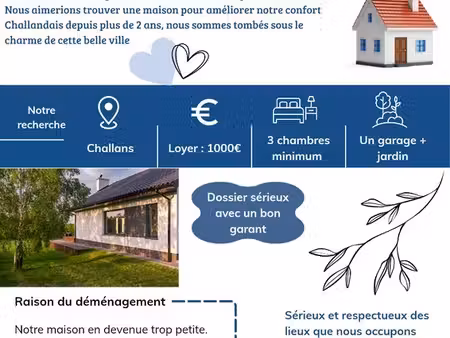 recherche maison en location