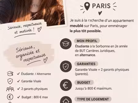 recherche de logement à paris