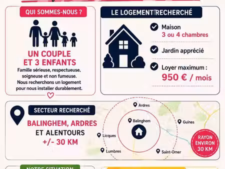 recherche maison en location