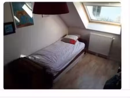 location appartement chambre colocation à quimper penanguer - kervilien - penhars (29000) 