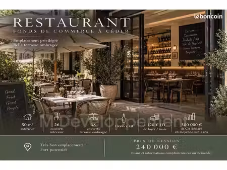 local commercial 50 m² aix-en-provence