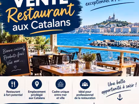 fonds de commerce restaurant le pharo catalans marseille