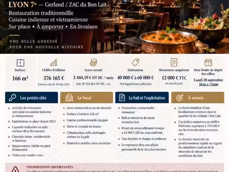 fonds de commerce  restaurant 166 m² lyon