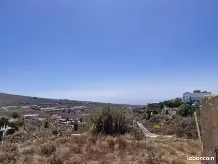 terrain tenerife