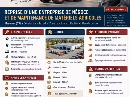 atelier 2480 m² meslay du maine