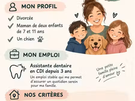 cherche maison en location