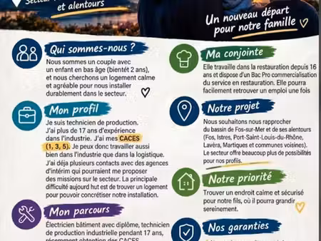 recherche logement t3