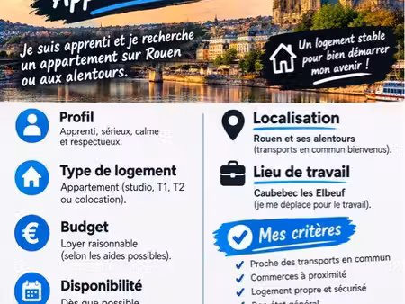 recherche appartement rouen