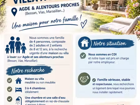 recherche urgente villa à louer agde ou alentours proches