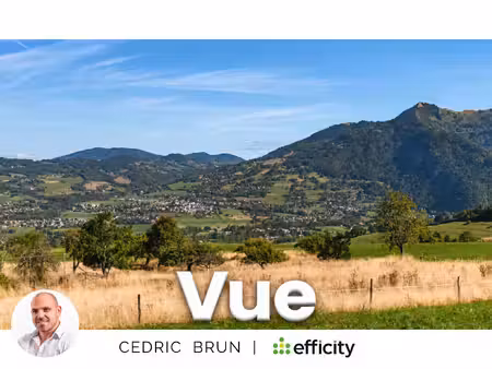 terrain - 1066 m²