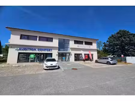 investissement locatif - local commercial loué - rentabilité i