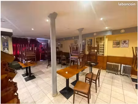boutique 125 m² paris